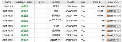 Moneylookという資産管理webアプリを使うと 簡単に現在の資産が一目でわかりますよ ノマド的節約術