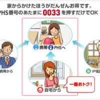 81から始まる電話番号の意味とは もしかして迷惑電話 かけ方 携帯での書き方 国際電話の通話料金を安く済ませる方法などを徹底解説 ノマド的節約術