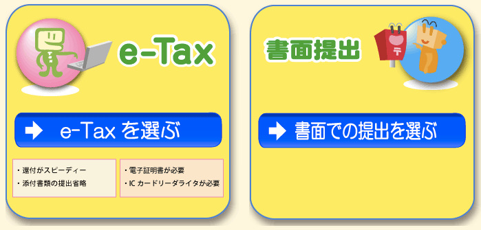 確定申告書等作成コーナー 税務署への提出方法の選択 確定申告書等作成コーナー 税務署への提出方法の選択