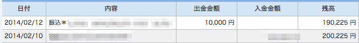 入出金明細|住信SBIネット銀行 入出金明細|住信SBIネット銀行