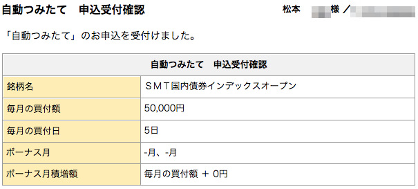 マネックス証券 自動つみたて設定完了