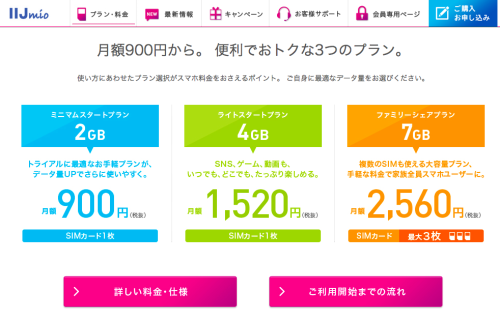 IIJ mio料金表