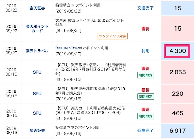楽天ポイントを旅行に使った証拠