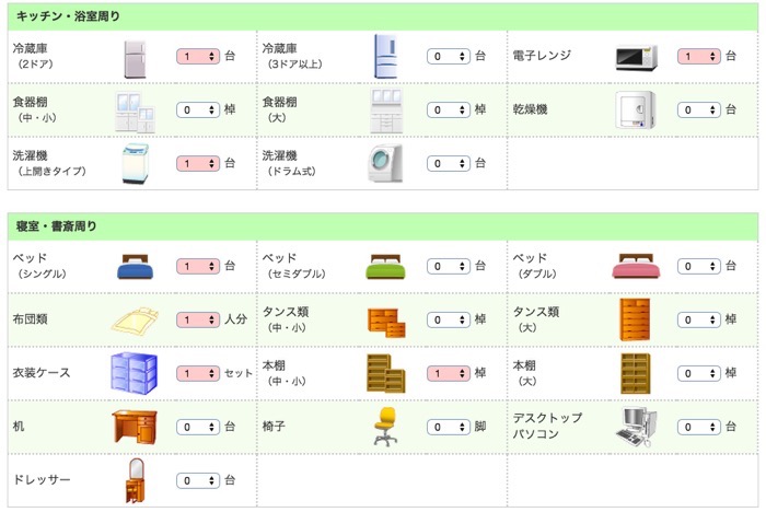 ズバッと引越し 運送に必要な荷物を入力