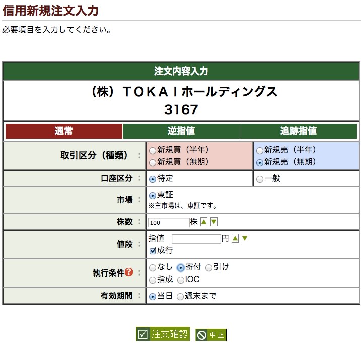 松井証券 信用売りのやり方
