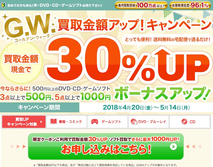 ネットオフの買取は評判 口コミ通り 実際使ってみた査定価格やクーポン情報まとめ ノマド的節約術