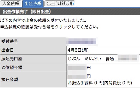 三菱UFJ eスマート証券で出金する方法