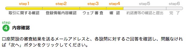 マネックス証券の信用口座開設