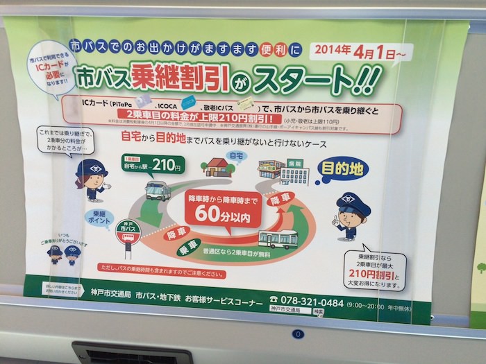 神戸市バスの乗り継ぎで2乗車目の運賃が最大210円引きになるのが地味に