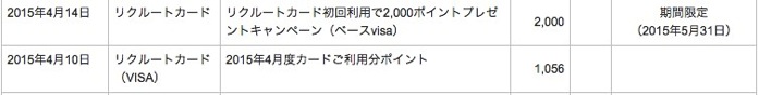 Pontaポイントが貯まった証拠 Pontaポイントが貯まった証拠
