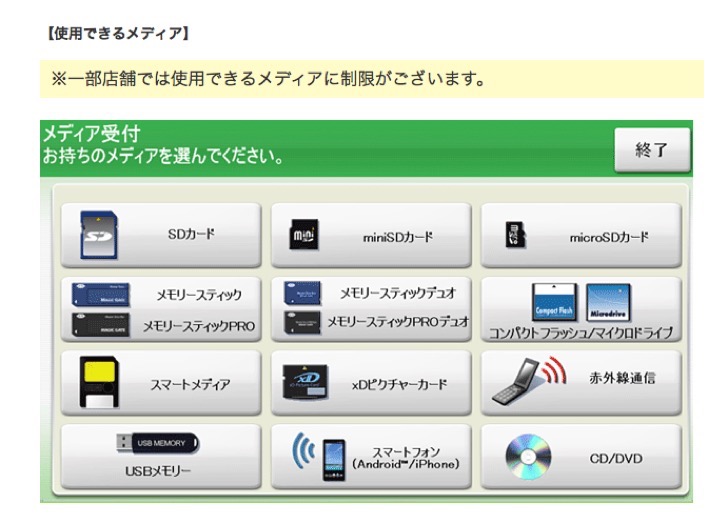 PDFプリントのメディア選択画面