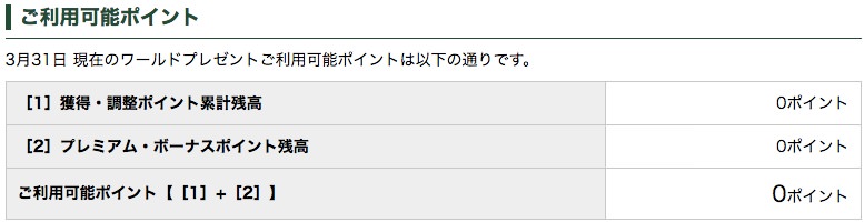 三井住友カードのポイント