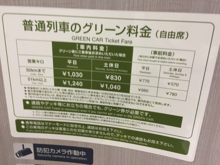 普通列車のグリーン料金