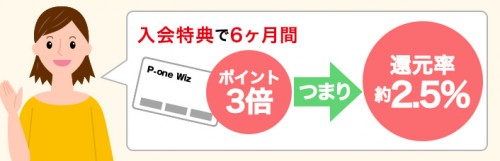 P-one Wiz入会後6ヶ月間は還元率2.5%