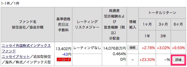 三菱UFJ eスマート証券で投資信託の積立を設定する方法