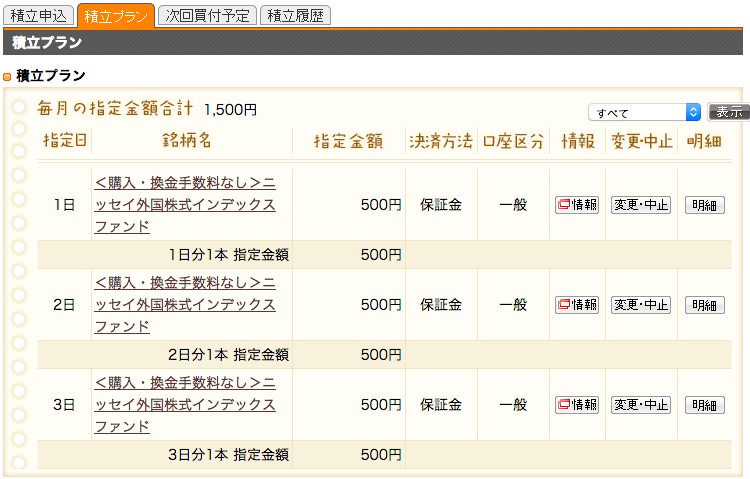 三菱UFJ eスマート証券で投資信託の積立を設定する方法