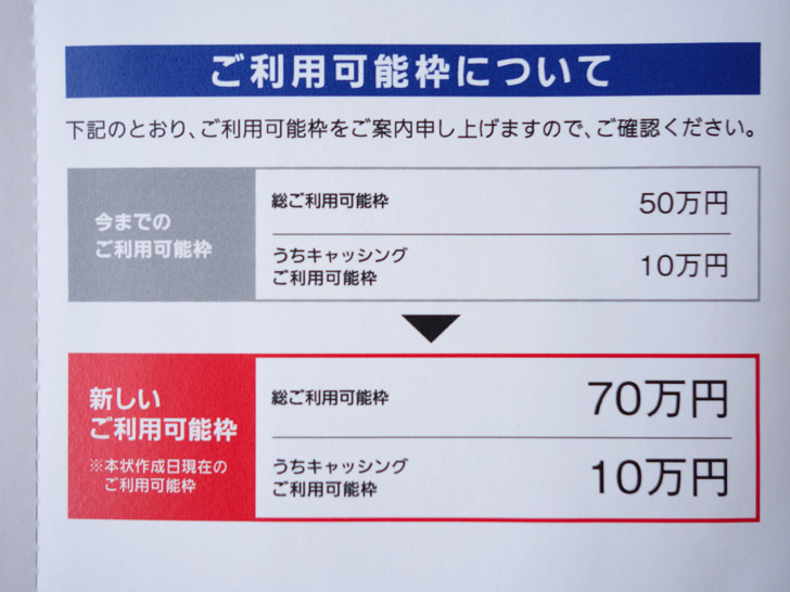 50万から70万に増額できた P One Wizのカード利用限度額を上げる方法 ノマド的節約術