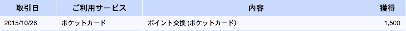 P-one Wizのポイント交換手順