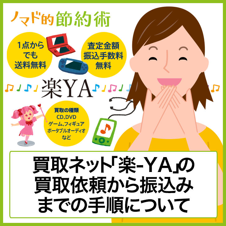 楽-YAの買取を使った感想