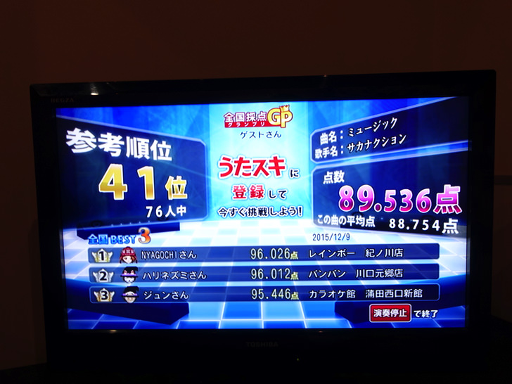 カラオケの採点結果