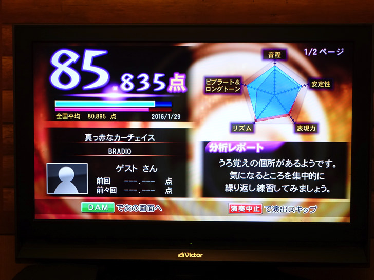 シダックス DAMで採点してみた