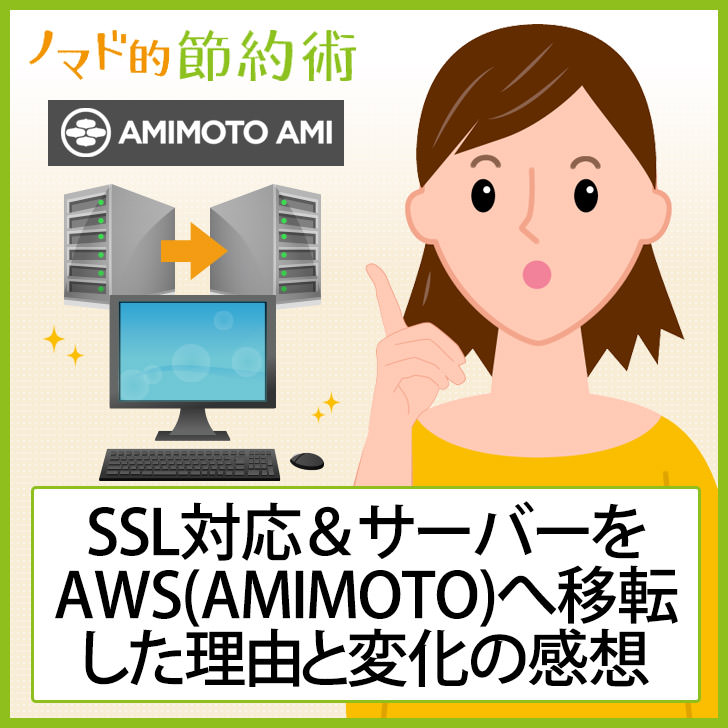 サーバー移転でAMIMOTOへ