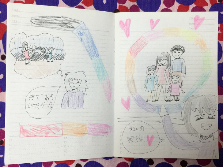 368ページノート