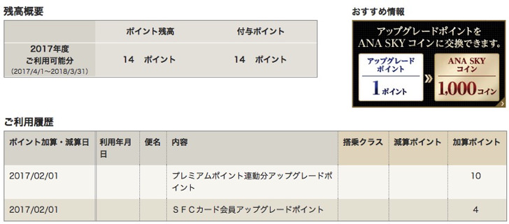 ANAアップグレードポイントの履歴