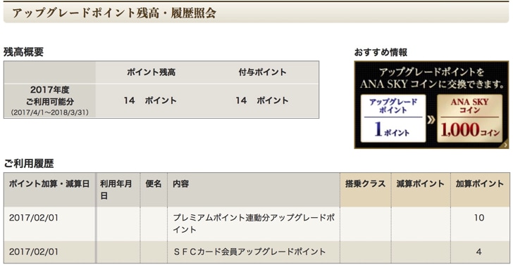 ANAアップグレードポイント ANAスカイコインへの交換