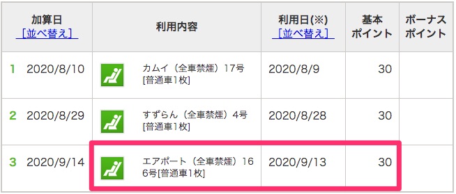 えきねっとで快速エアポートを予約してポイントをもらった証拠