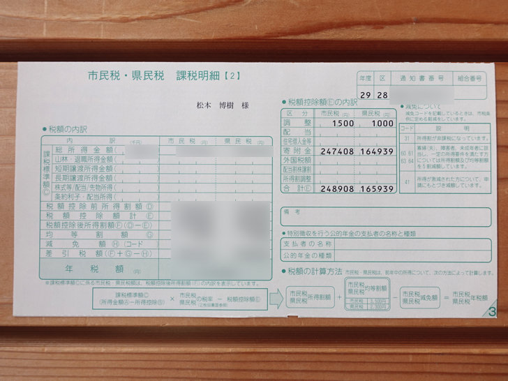 住民税の納付書