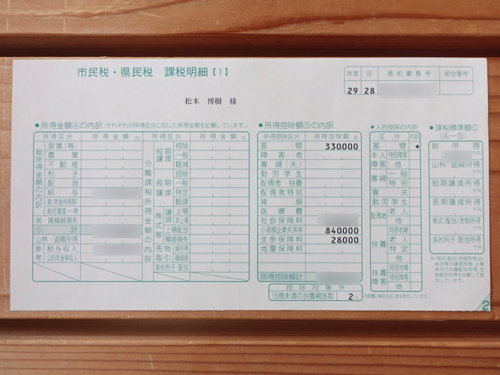 住民税の納付書