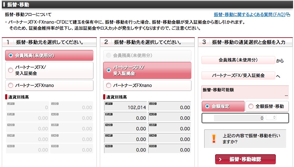 マネーパートナーズで外貨両替するまでの流れ・手順