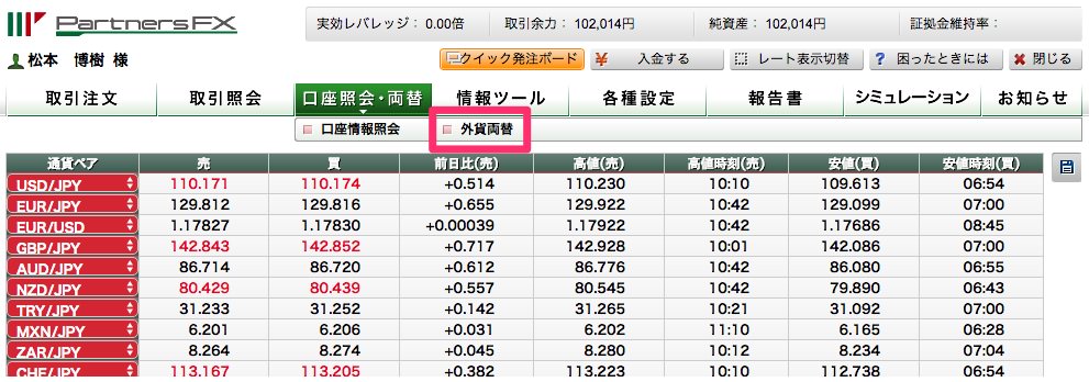 マネーパートナーズで外貨両替するまでの流れ・手順