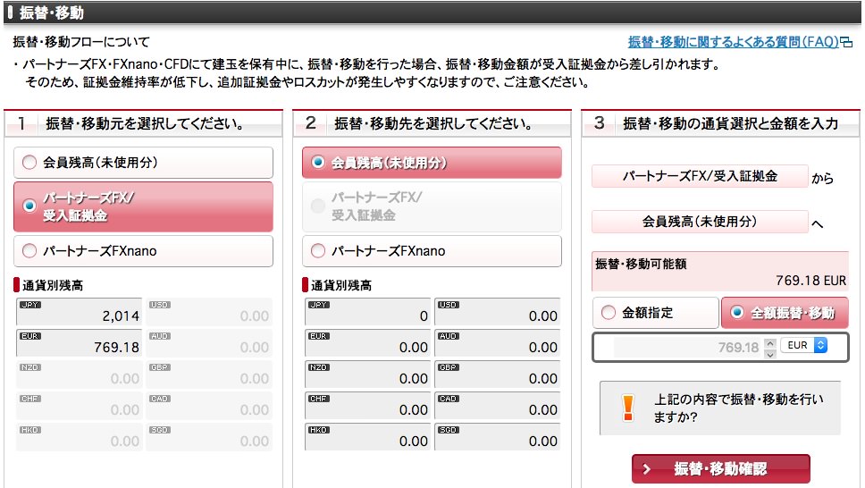マネーパートナーズで外貨両替するまでの流れ・手順