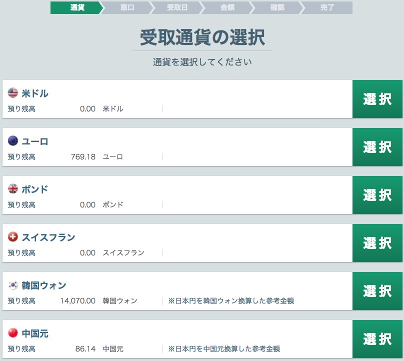 マネーパートナーズで外貨両替するまでの流れ・手順
