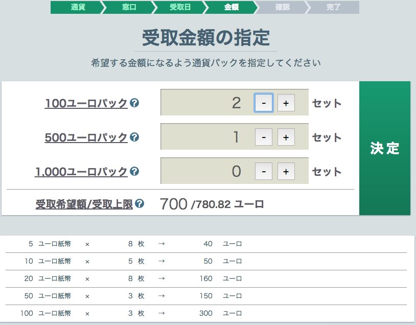 マネーパートナーズで外貨両替するまでの流れ・手順
