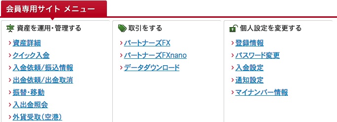 マネーパートナーズ パートナーズFXの場所
