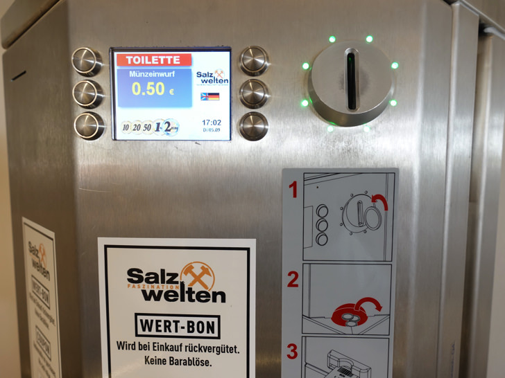 ヨーロッパの有料トイレを使う流れ