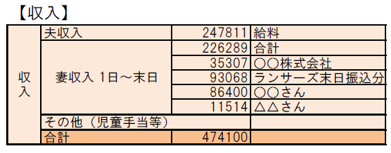 エクセル家計簿の収入欄