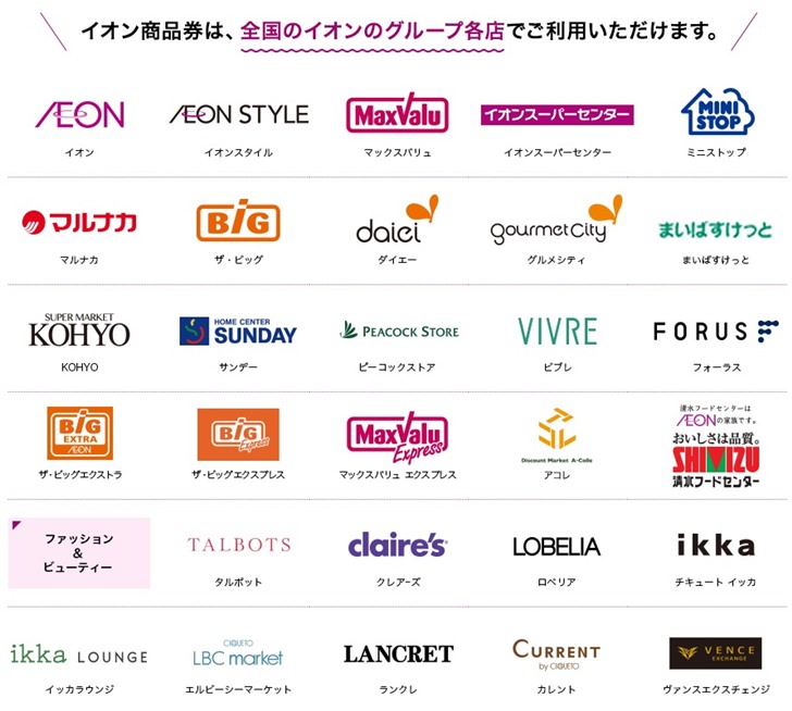 カード イオン ギフト