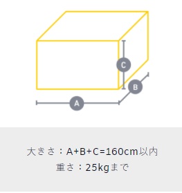 【CASH】梱包する箱の大きさ