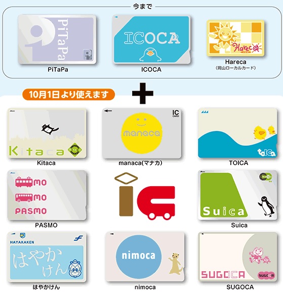 【岡山駅から倉敷駅】バス ICカード