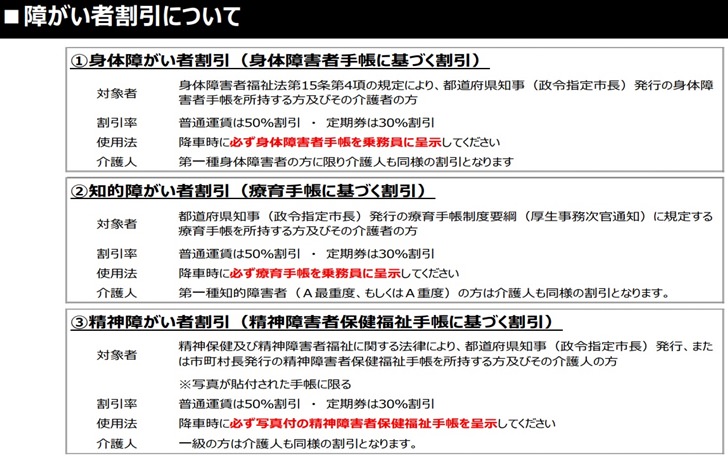【岡山駅から倉敷駅】バス運賃障害者割引