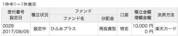 楽天証券の投資信託に楽天カードから積立する方法
