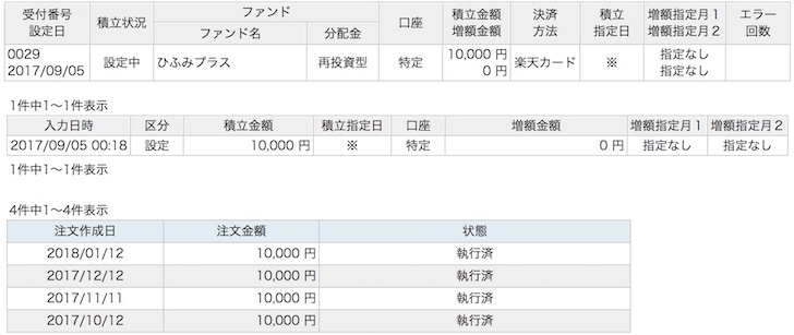 楽天証券で楽天カード積立ができている証拠