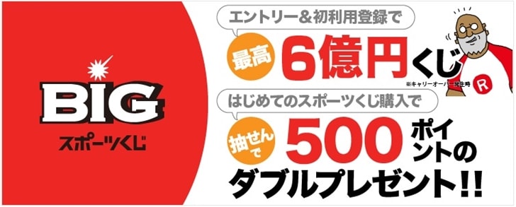 楽天totoでのポイントの貯め方 お得なキャンペーン カードや銀行での購入方法 登録のやり方を徹底解説 ノマド的節約術