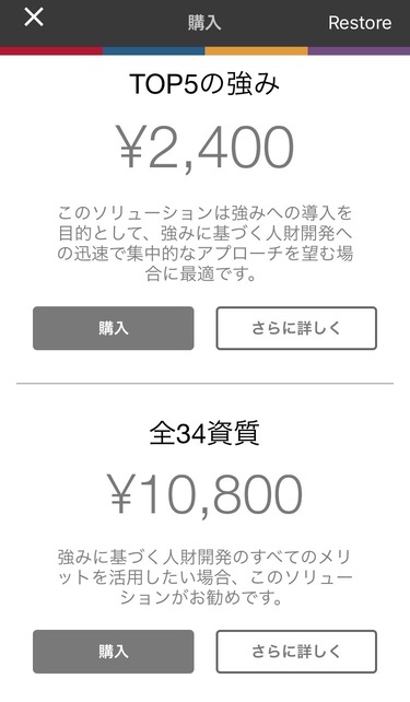 ストレングスファインダー　資質別購入画面