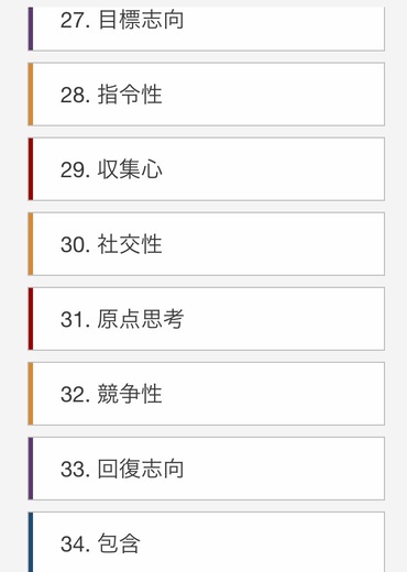 ストレングスファインダー　下位の資質