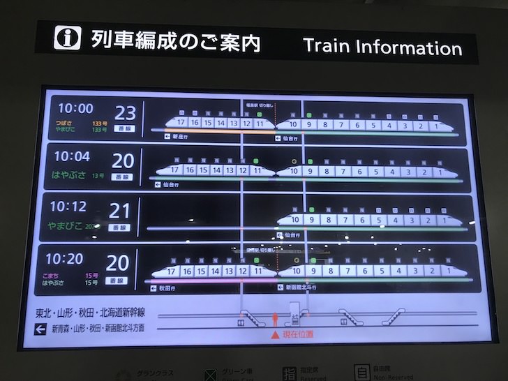 北海道・東北新幹線乗車位置